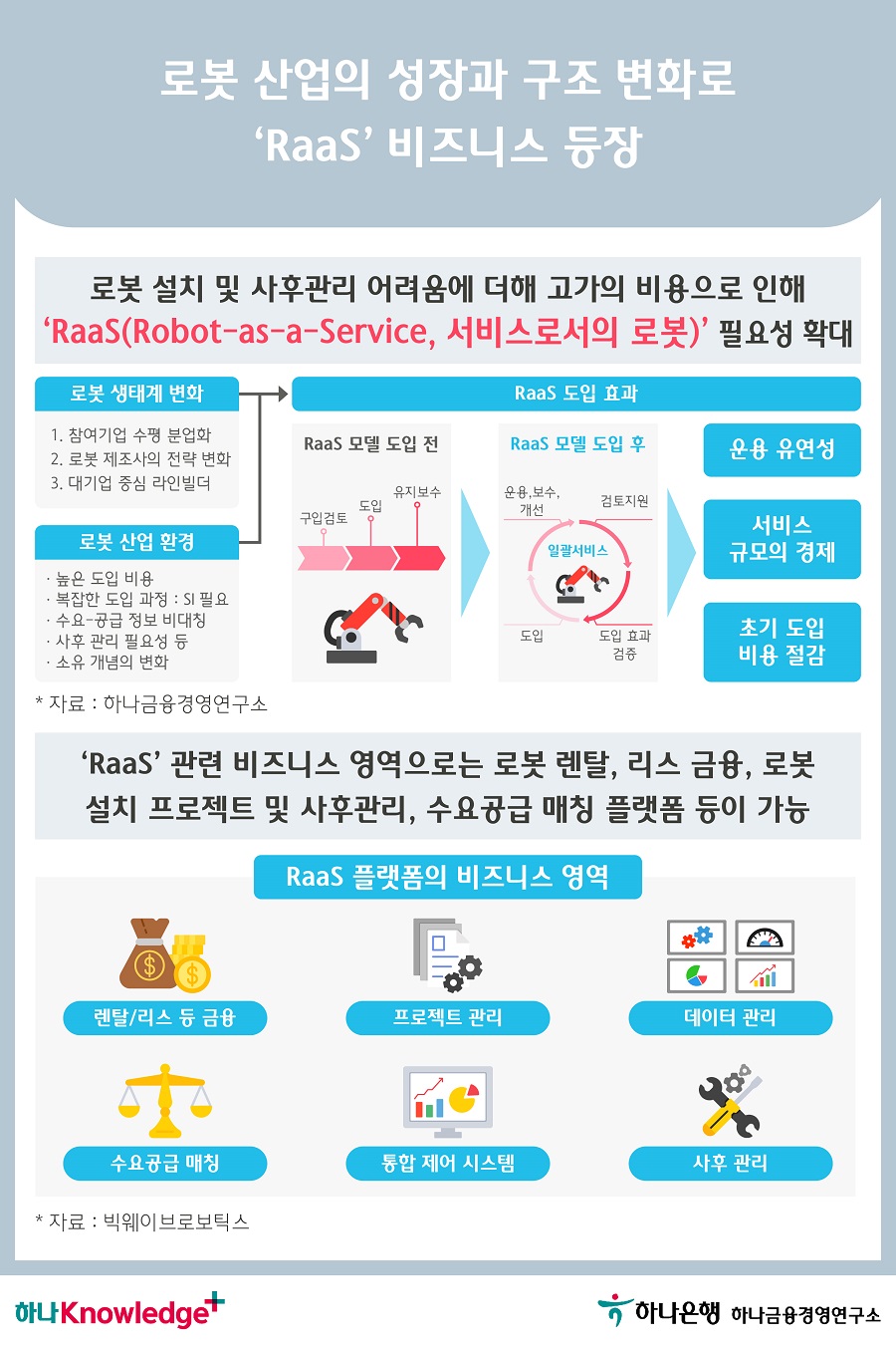 4번 이미지